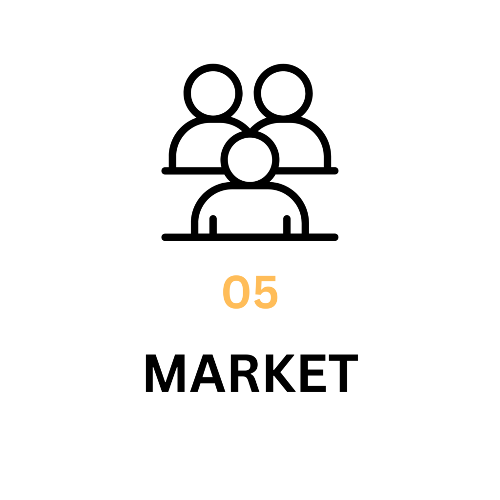 Market